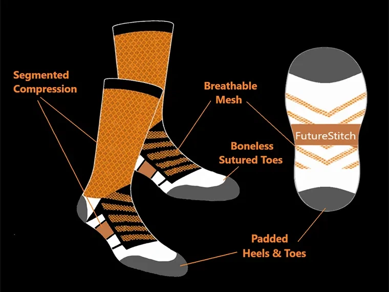 productcate-760-570 What Makes Our Soccer Socks Special?